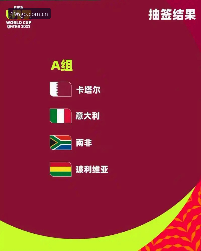 U17世界杯抽签结果深度解析：中国足球小将晋级路线使用指南