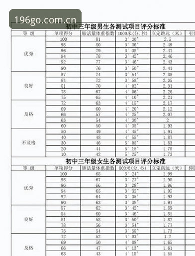 体育客户端下载官方下载的3种正确方式与4个关键判断标准